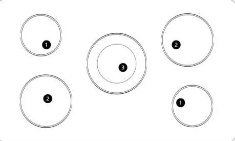 Hob layout