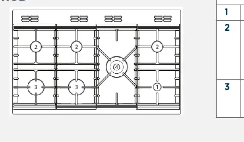Hob burner layout