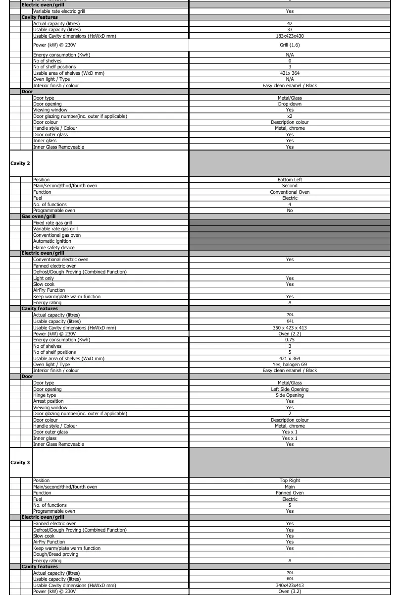 Device parts diagram with labels
