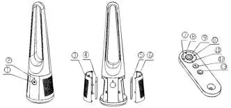 Diagram of the tower heater and remote control functions