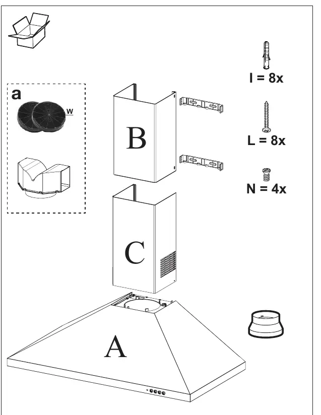 Parts list and hardware identification