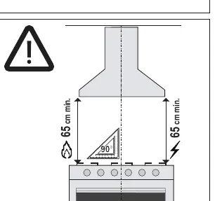 Minimum safety distance from the hob