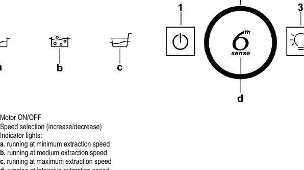 Control panel interface