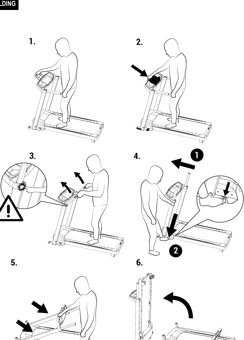 Folding and unfolding procedure
