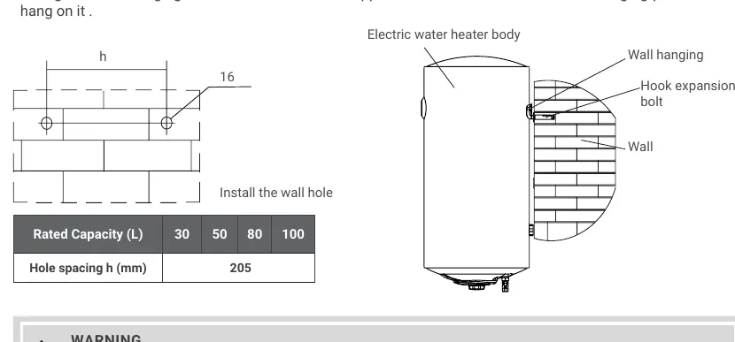 Installation and wall mounting diagram