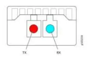 Duplex LC Connector Lane Allocation