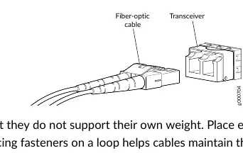 Connecting Fiber-Optic Cable to Transceiver