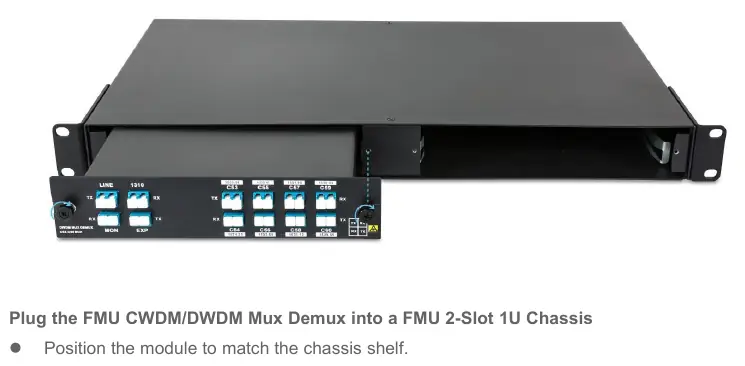 FMU Plug-in Module installation into a 2-Slot 1U Chassis