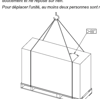 Lifting and handling the outdoor unit