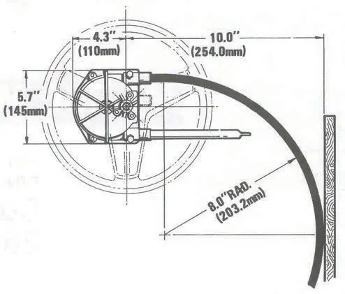 Mounting dimensions