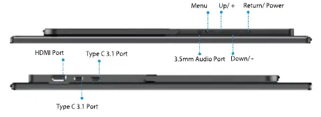 Monitor ports and button layout