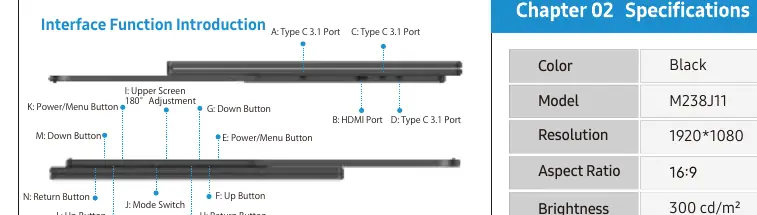 Interface Function Introduction