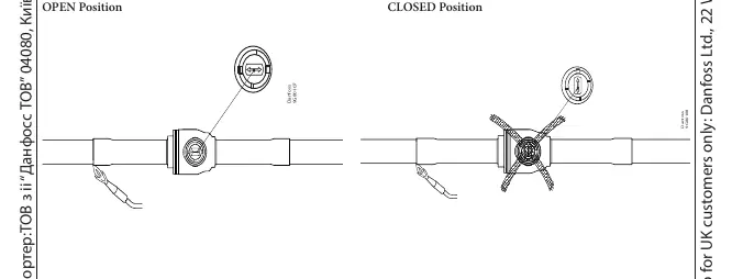 Valve open and closed positions