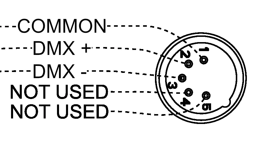 DMX cable wiring diagram