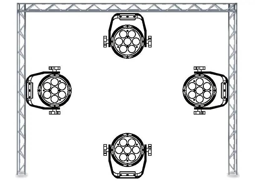 Rigging layout