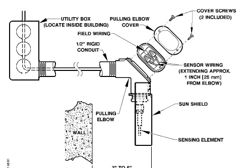 Option B Installation diagram