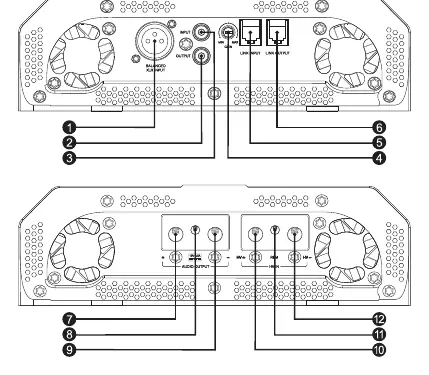 Panel description and dimensions