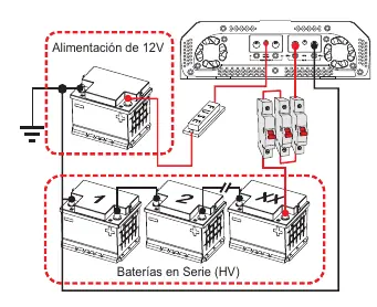 Electrical installation diagram