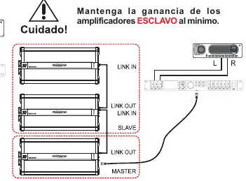 Link system connection