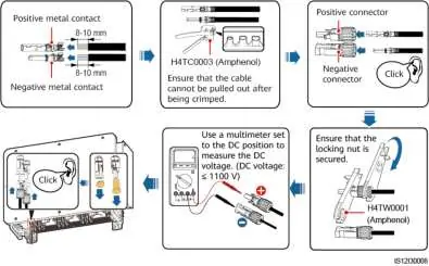 Connecting DC input power cables