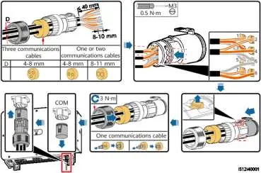 Connecting RS485 communications cables