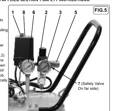 Controls and gauges (Fig 5)