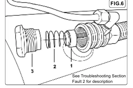 Non-return valve (Fig 6)