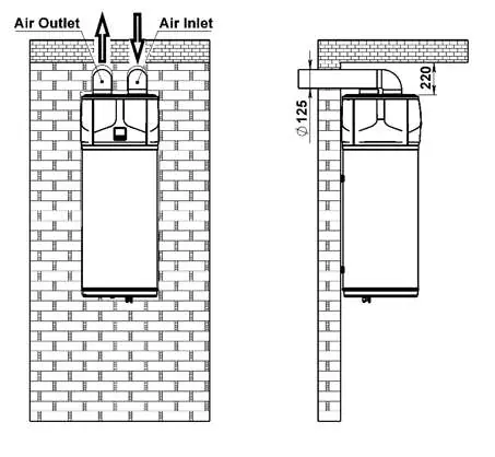 Air ducting installation example