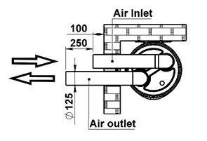 Air inlet and outlet detail