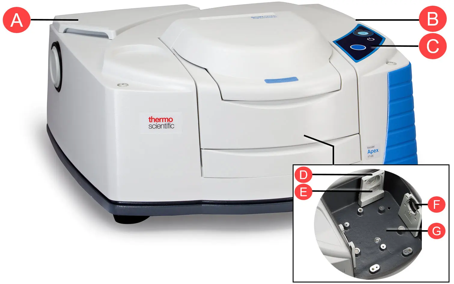 Apex spectrometer features overview