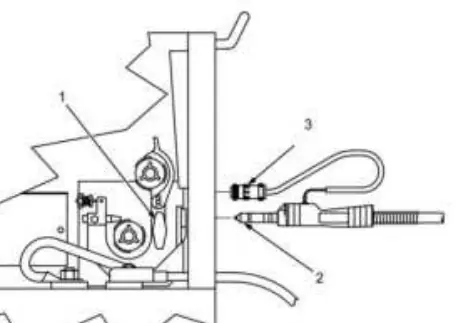 Installation diagram showing the gun securing knob, drive assembly, and trigger plug connection.