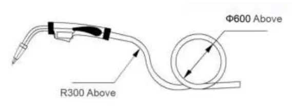 Usage diagram illustrating the recommended bending radius for the welding cable.