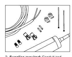 Supplies required for installation