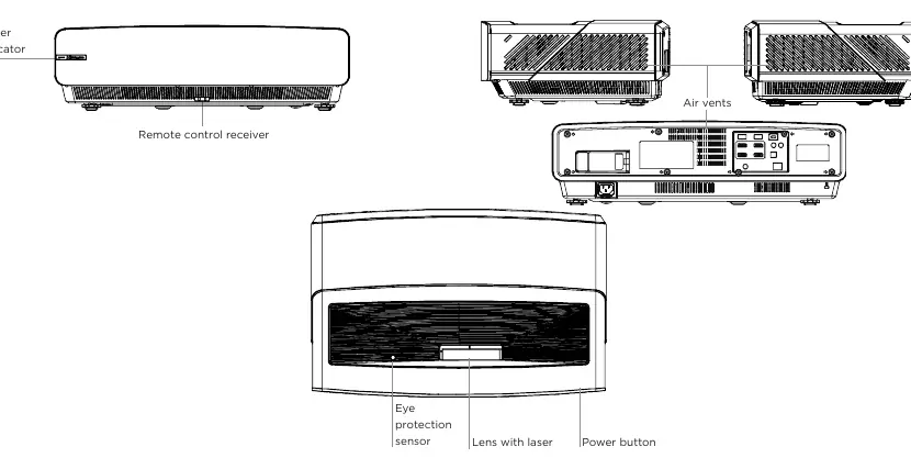Laser Cinema Diagram showing ports and sensors