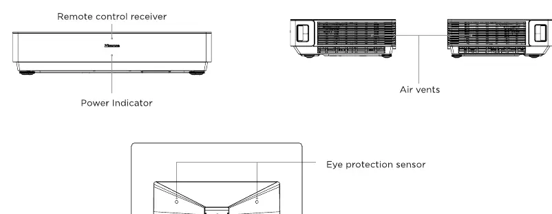 Laser TV physical components
