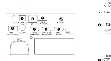 Rear connection panel