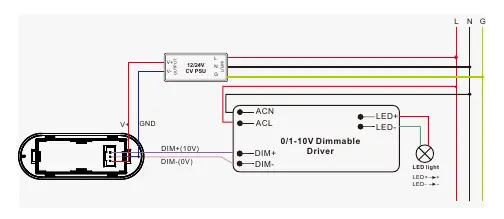 Wiring diagram for connecting the controller to the power supply and LED driver.