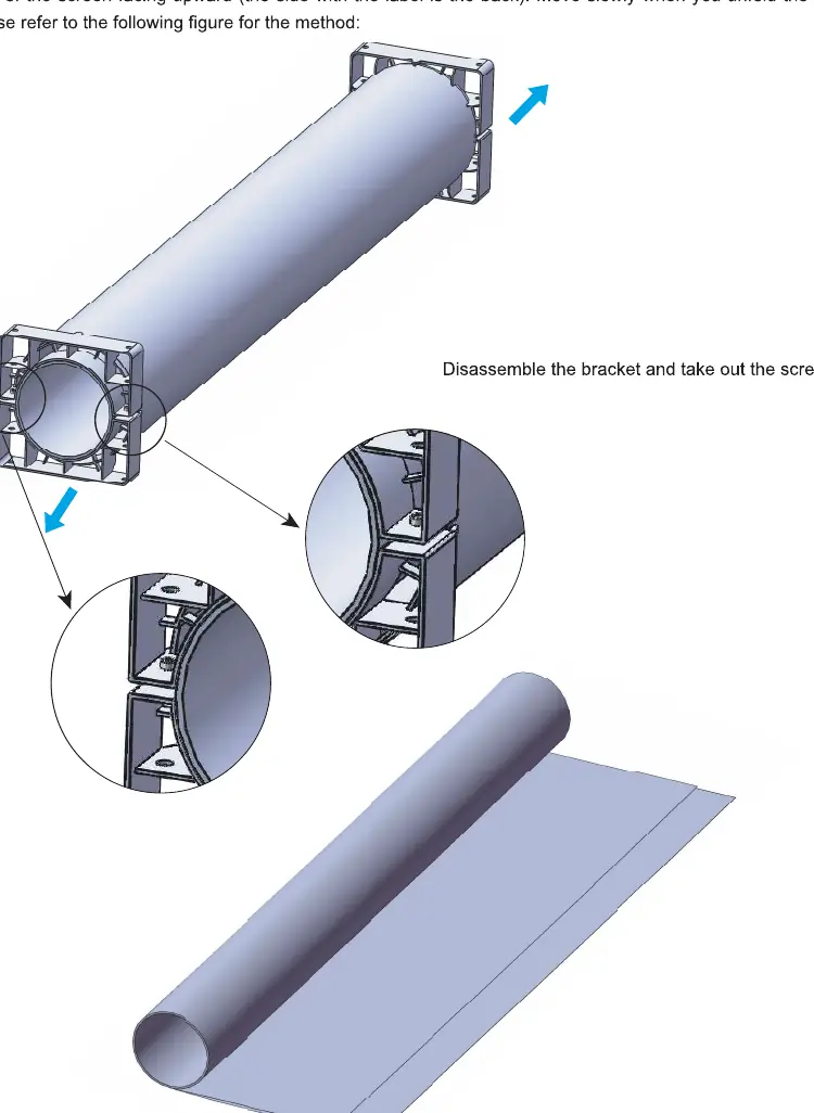 Unfolding the screen surface
