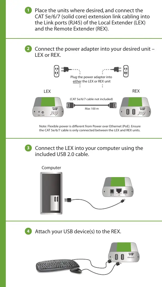 Setup diagram showing the connection of LEX and REX units