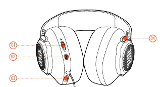Headset controls overview