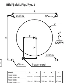 Installation dimensions and cable routing