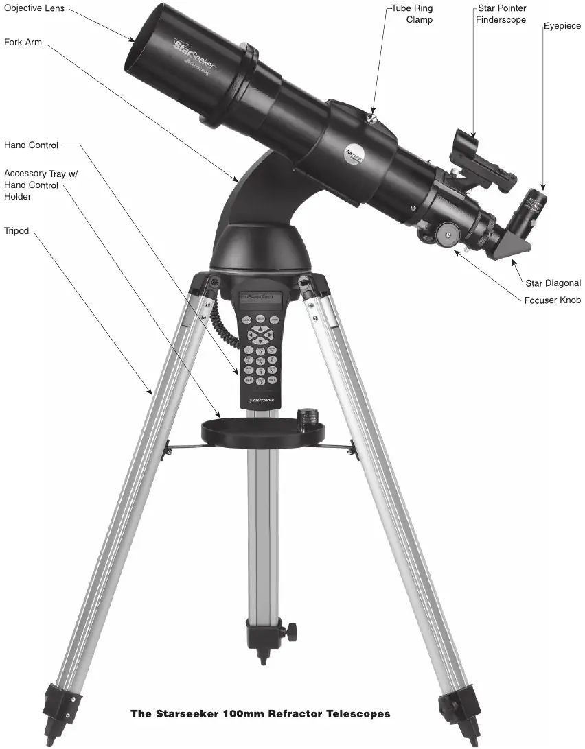 Parts diagram of the StarSeeker 100mm telescope