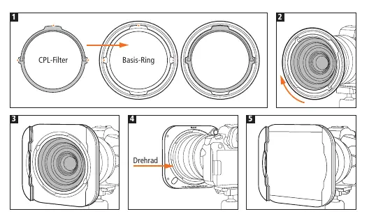 Installation steps for the CPL filter
