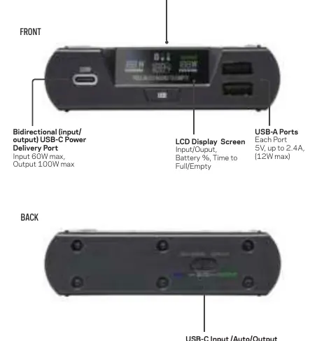 Front and back panel layout of the Sherpa 100PD.