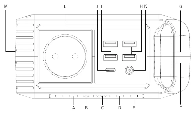Diagram of buttons and connectors