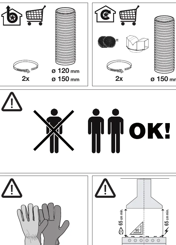 Safety and ducting requirements