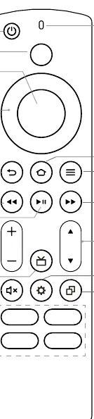Remote control button layout