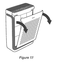 Removing the front cover