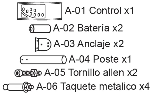 Included parts list
