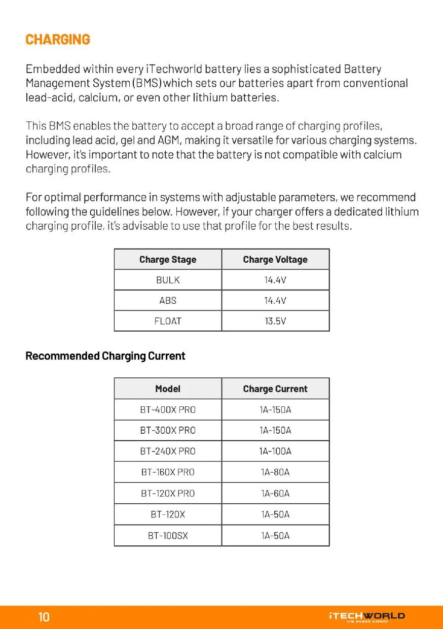 Recommended charging current table